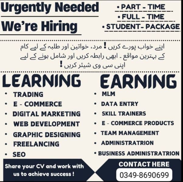 we are hiring fresher staff 0