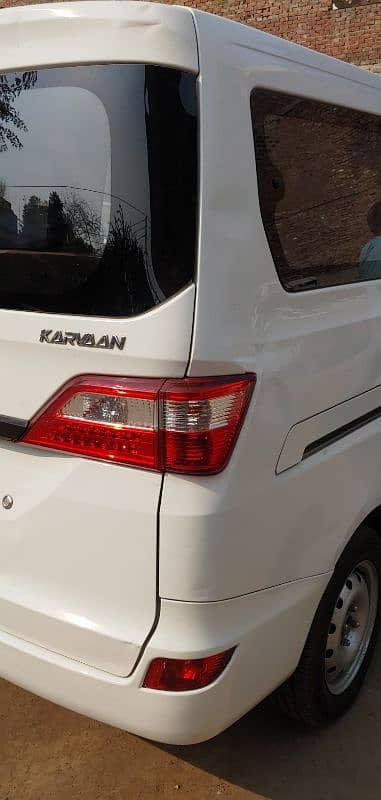 Changan Karvaan 2021 4