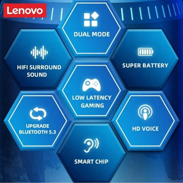 wireless earbuds Lenovo gm2 pro 4