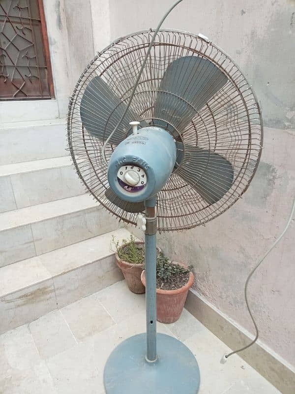 floor fan 2