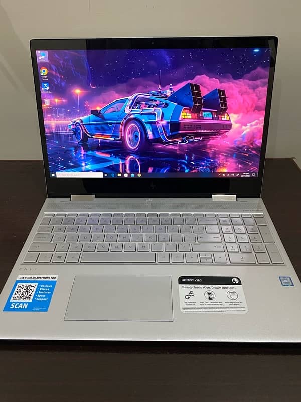 hp Envy x360 2