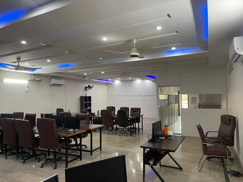 10 Marla Full Building Available for Rent In Johar Town 0