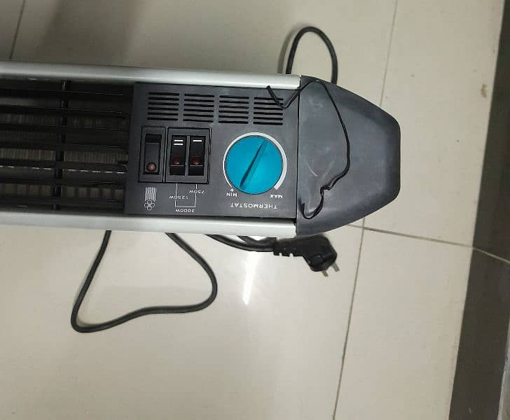 Electric heater for sale 1