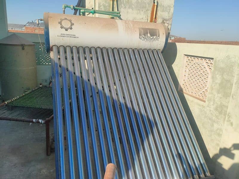 Smart solar + Electric geyser urgent sale. 2