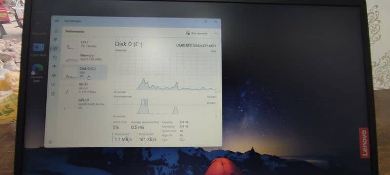 Lenovo v15 intel i5 12th-H 12cores 7