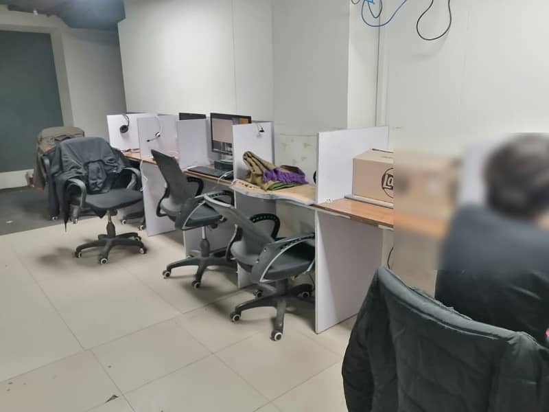 Fully Furnished 1000 Square Feet Office Available In Model Town Link Road For rent 0