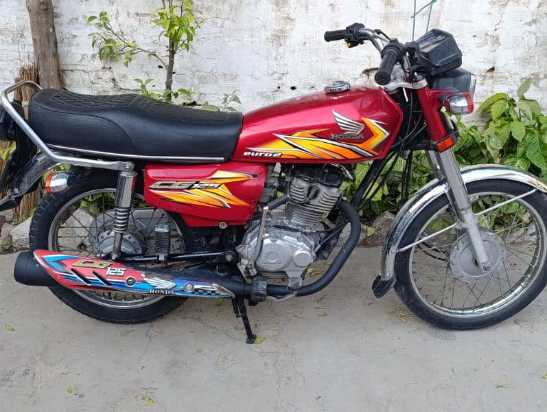 honda 125 2021 1