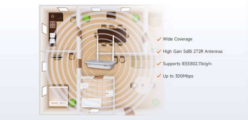 VSOL 1GE WiFi XPON ONU V2801RGW 7