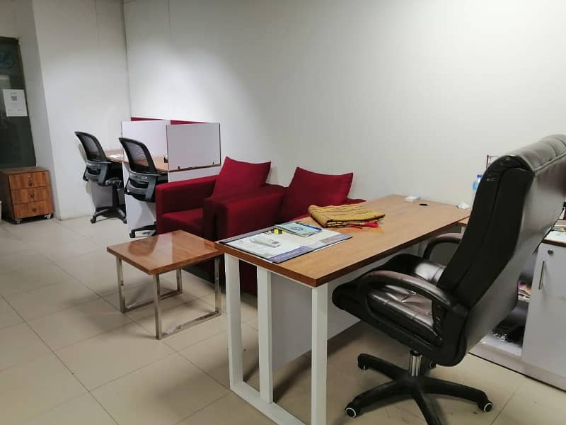 Well-constructed Fully Furnished Office Available For rent In Model Town Link Road 5