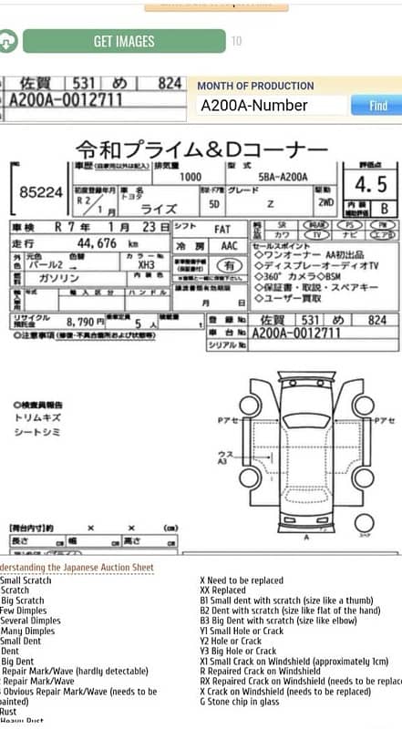 Toyota Raize 2019 2