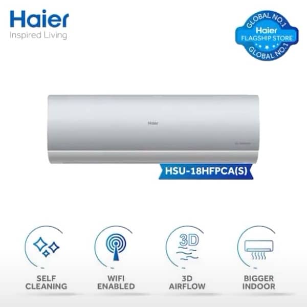 Haier HFM and HFP series available 1