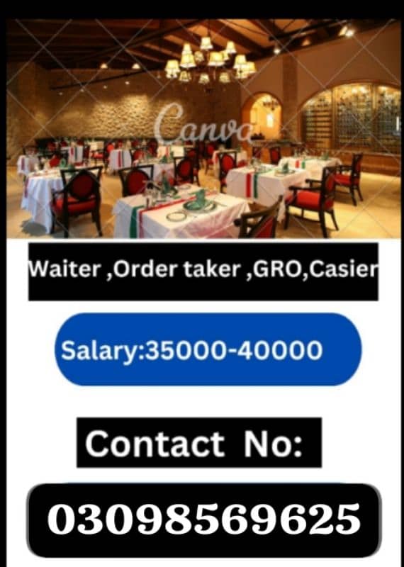 needs urgent staff restaurants jobs available in Lahore 0