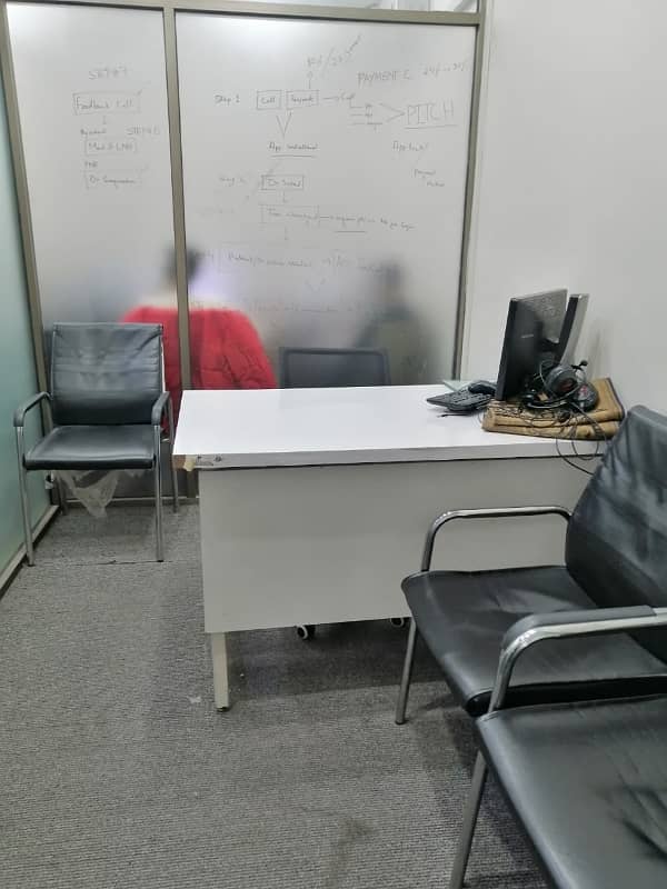 Fully Furnished 3000 Square Feet Office Available In Garden Town For rent 8