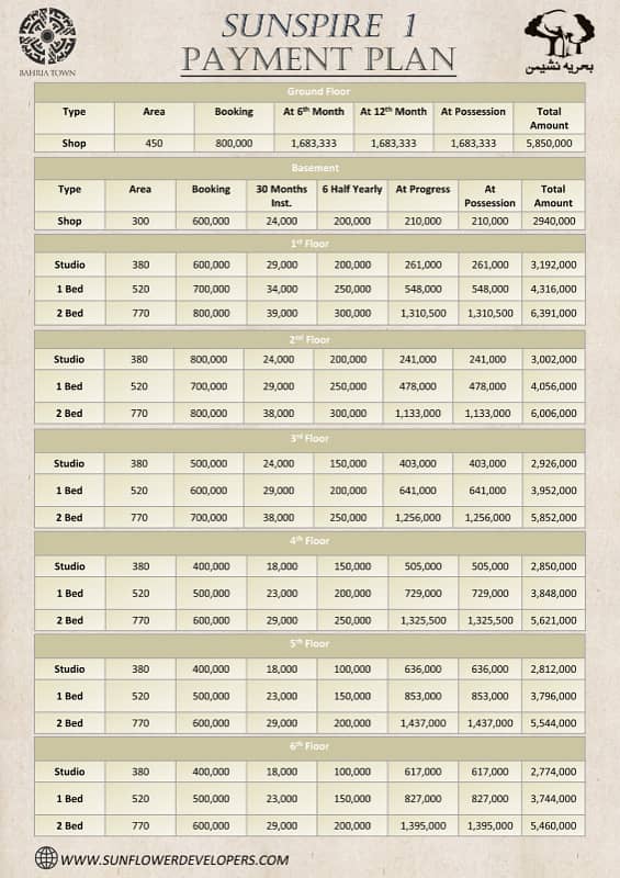 1 Bed, 2 Bed, Studio Apartment on 3 Year Installment Plan at Bahria Nasheman, Lahore 1