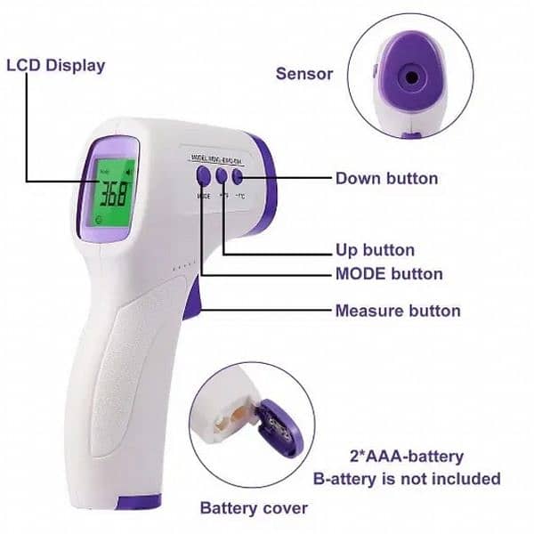 Infra Thermometer 2