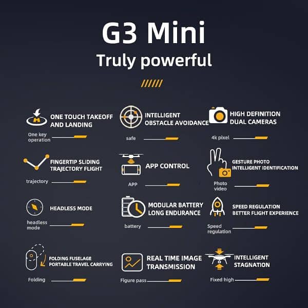 G3 mini 3