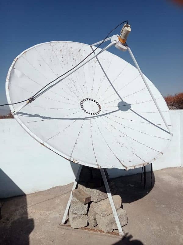 Dish Antena,Reciver and TV 0