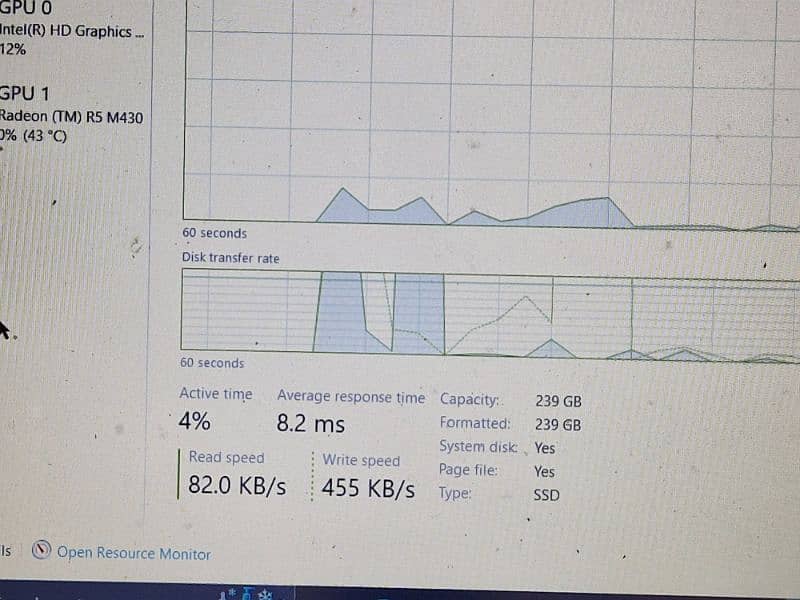 dell inspiron 15 3000 ha 5