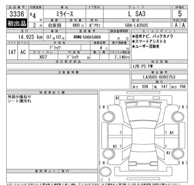 Daihatsu Mira 2022 L SA3 8