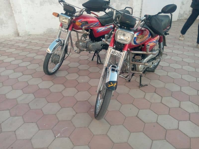 HI SPEED 70 JORA FOR SALE MARY APNY NAME PY HAIN 2NUBIKE LOC HABIB CHK 0