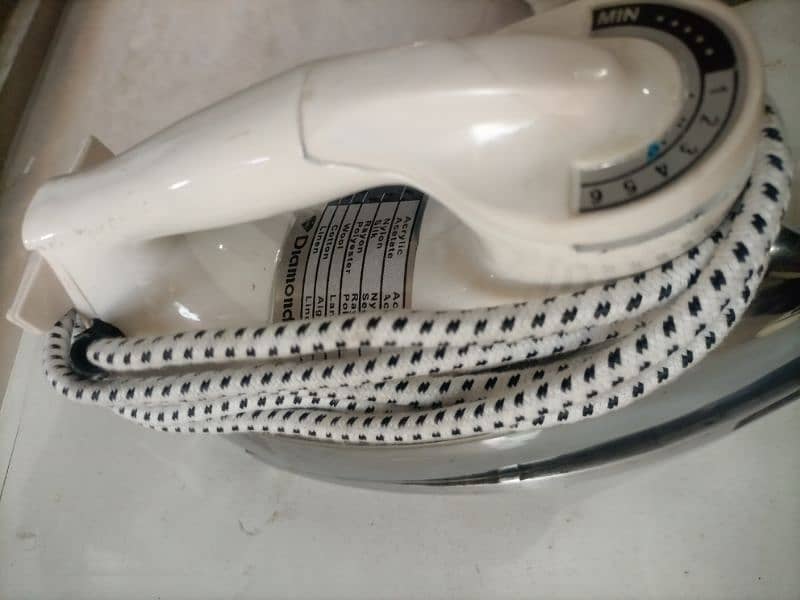 Electric iron final price 2