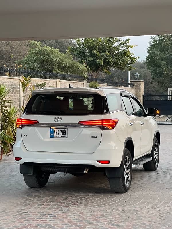 Toyota Fortuner 2021 2