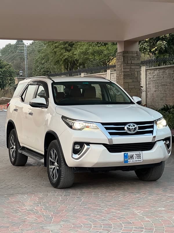 Toyota Fortuner 2021 4