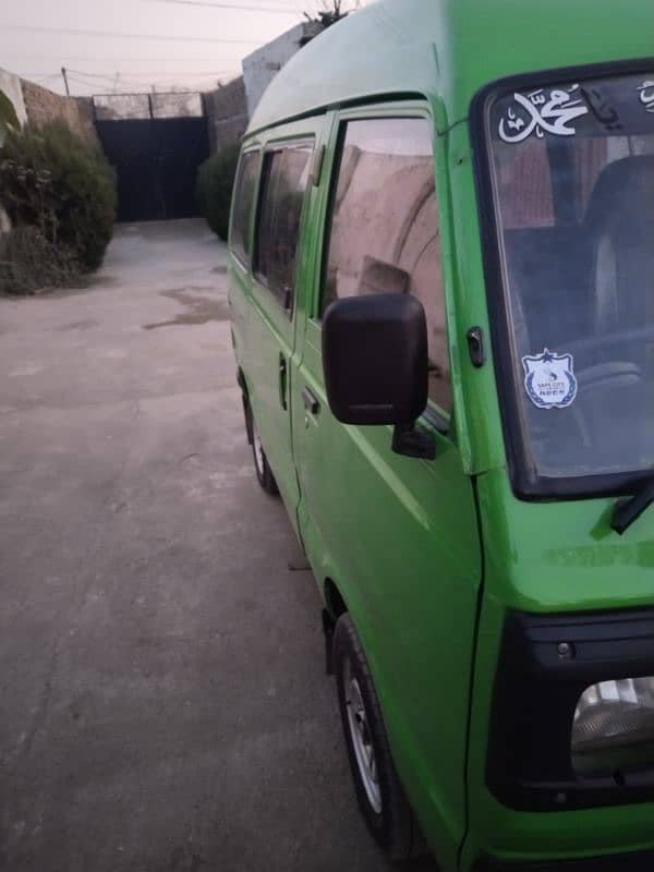 Suzuki Carry 2015 2