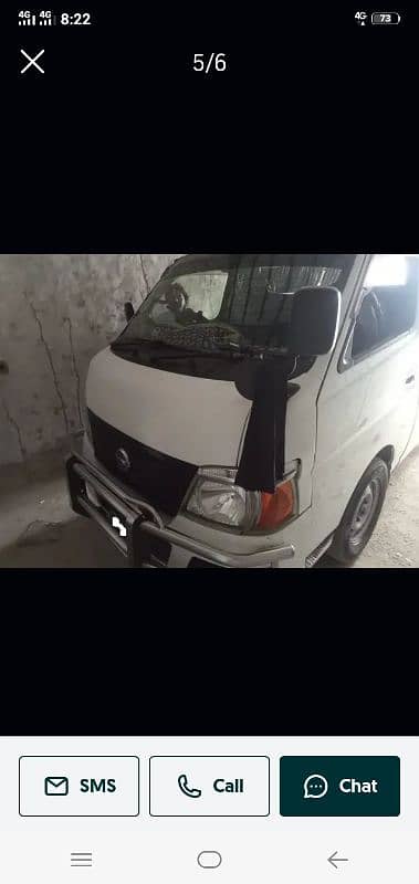 urjant sale Nissan karwan hiace exchange posiable 10