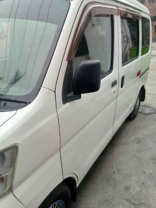 Daihatsu Hijet 2015 2