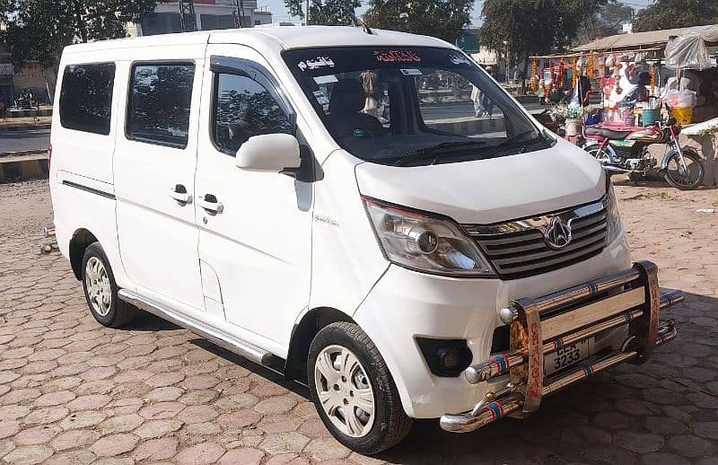 Changan Karvaan 2020 Total genian for Sale 8