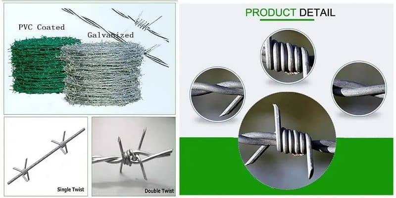 Chain link fabrication - Razor wire - Barbed wire -Powder coating wire 4