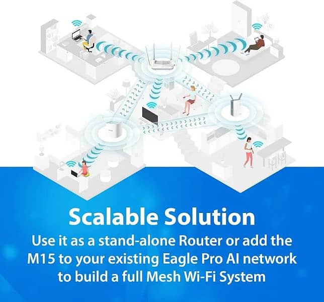 D-Link M15 AX1500 Mesh Router, self-optimizing Wi-Fi, powered by AI. 8