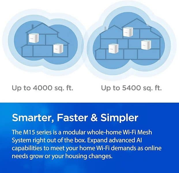 D-Link M15 AX1500 Mesh Router, self-optimizing Wi-Fi, powered by AI. 15