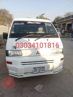 Mitsubishi l300 van for sale. 0.3. 0.3. 4.1. 0.1. 8.1. 6