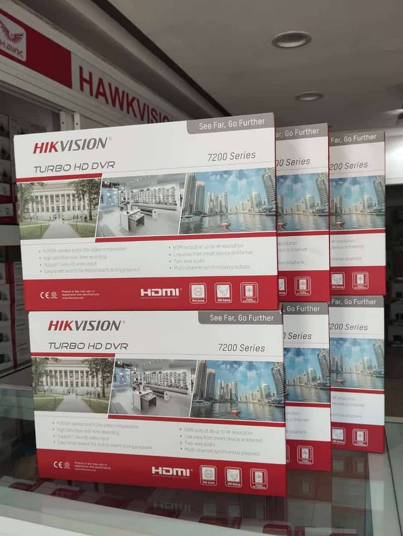 CCTV CAMERAS HIKVISION DAHUA SECURITY CAMERAS DVR NVR POE XVR IP 0