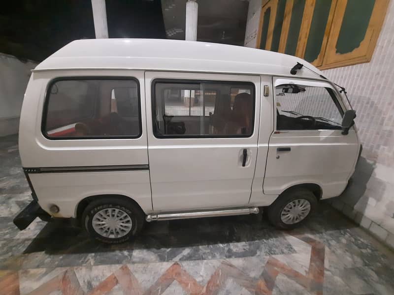 Bolan suzuki 2