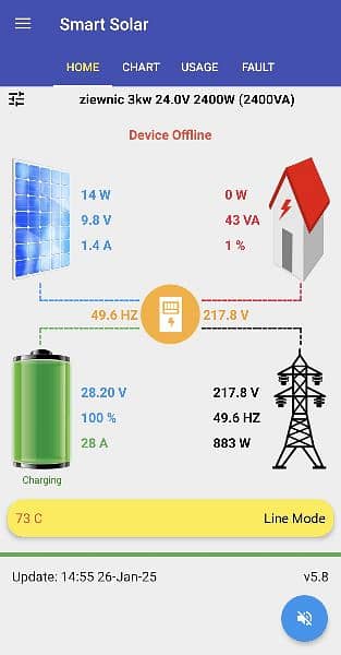 solar wifi device for universal device 0