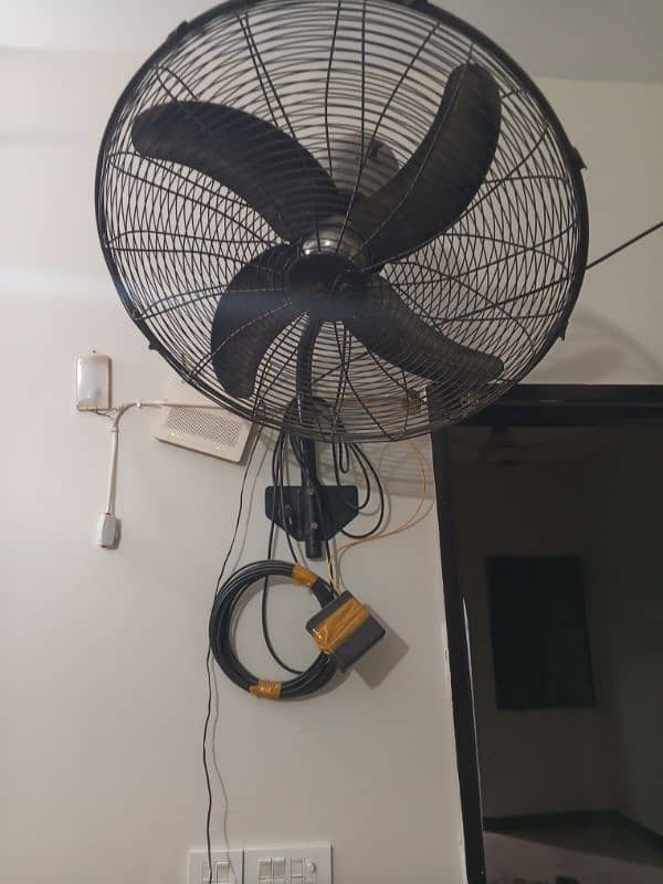 wall fan 3