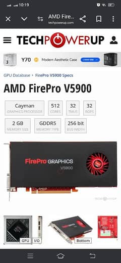 Graphic Cards Available