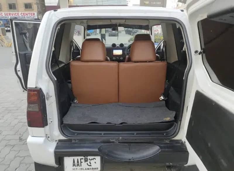 Mitsubishi Pajero Mini 2011 12