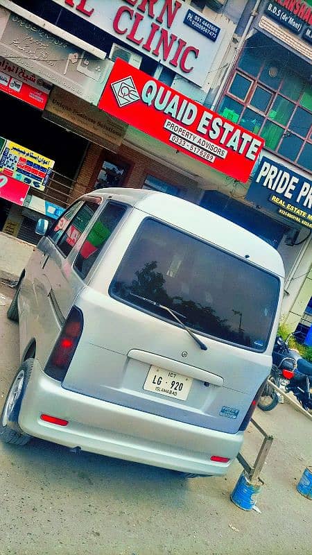 Daihatsu Hijet 2004 Sale and Exchange with comfort car 9