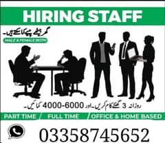 Full time jobs available for Males & Females