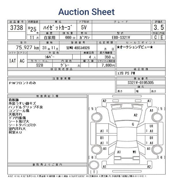 Daihatsu Hijet Suzuki every Nissan clipper Mazda scrum 18