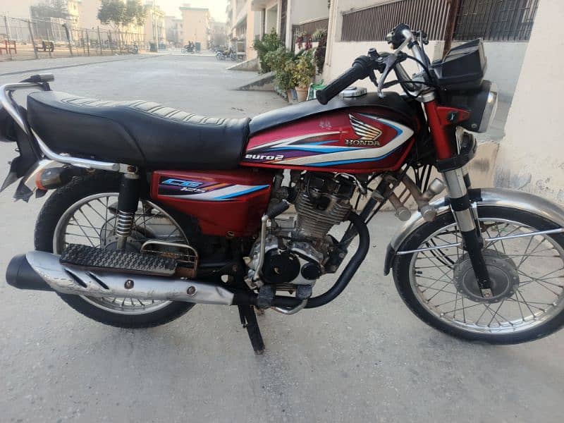 Honda 2015 Model 0