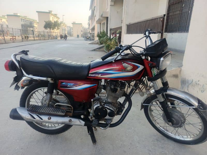 Honda 2015 Model 2