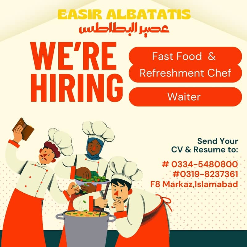 Required Staff for Resturant (Fast Food & Refreshment Chef, Waiter) 0