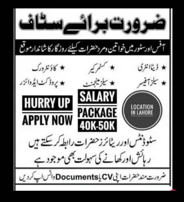 we are hiring for New persons kam karny ke logon ki zarorat hy 0