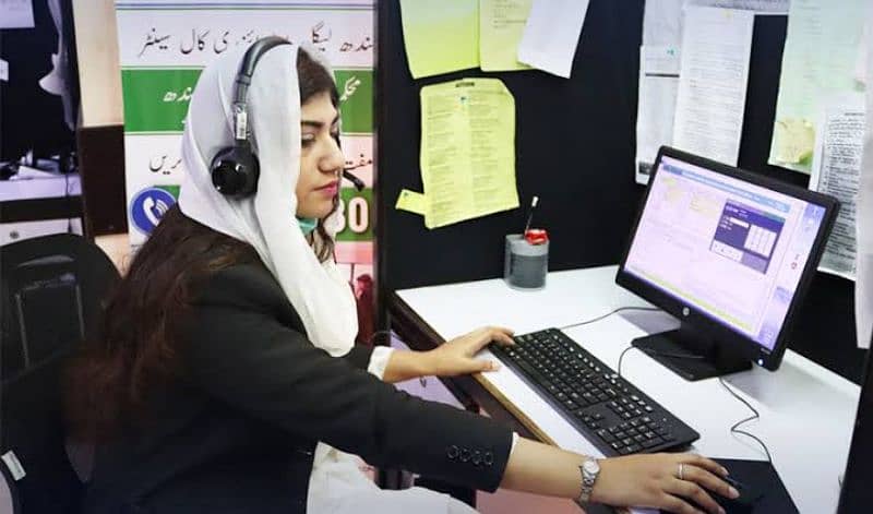 Hiring Experienced Call Centre Agent 0