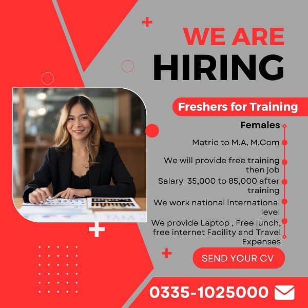 Freshers | Jobs | Female Staff | Accountant | Trainee Manager 0